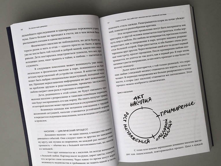 За закрытыми дверями