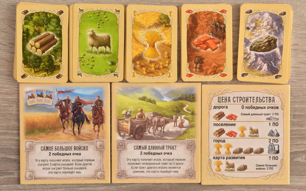 Настольная игра Catan Колонизаторы (4-е издание)