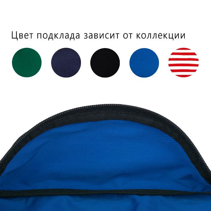 Поясная сумка Динозавры синие