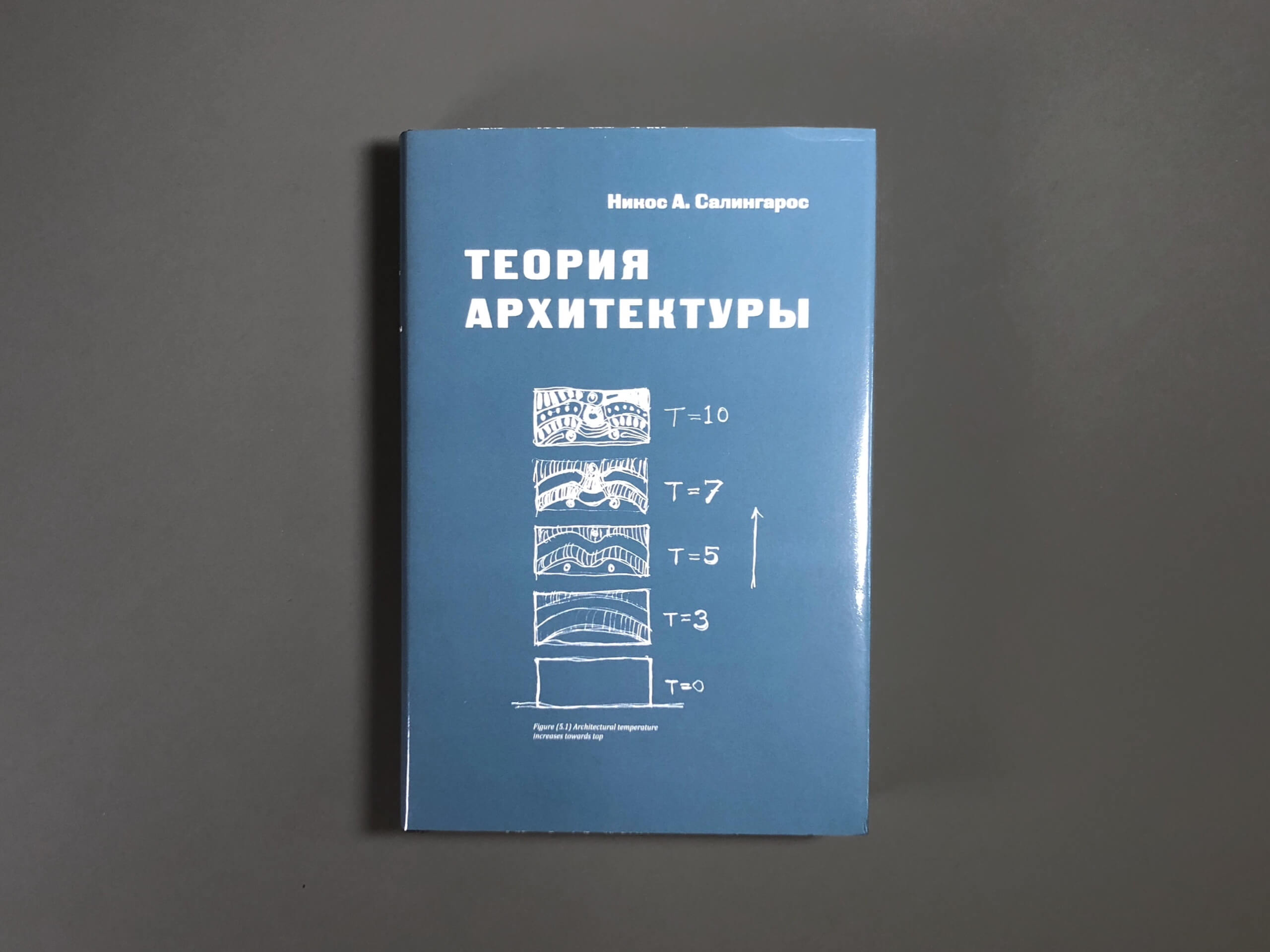 Теория архитектуры