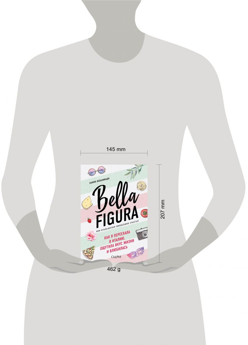 Bella Figura, или Итальянская философия счастья