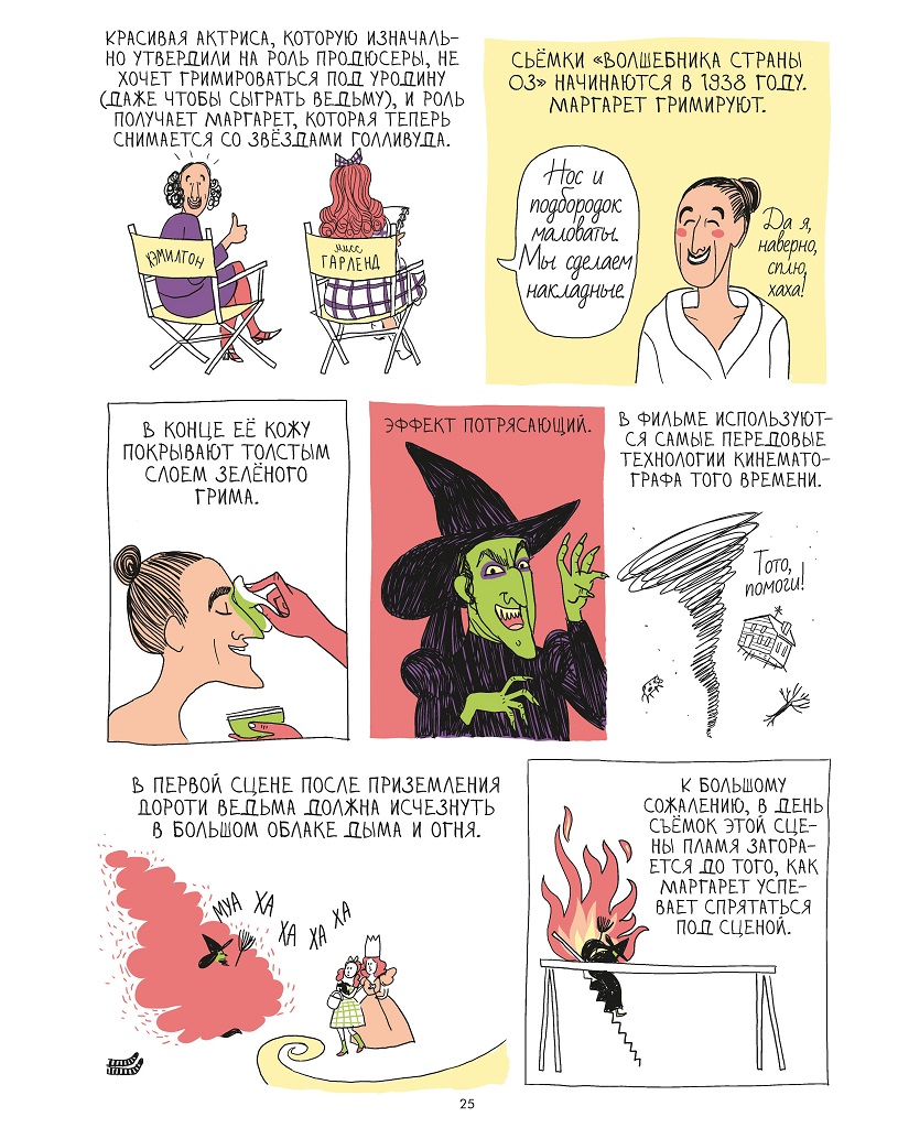 Дерзкие. Женщины, которые делали то, что хотели 