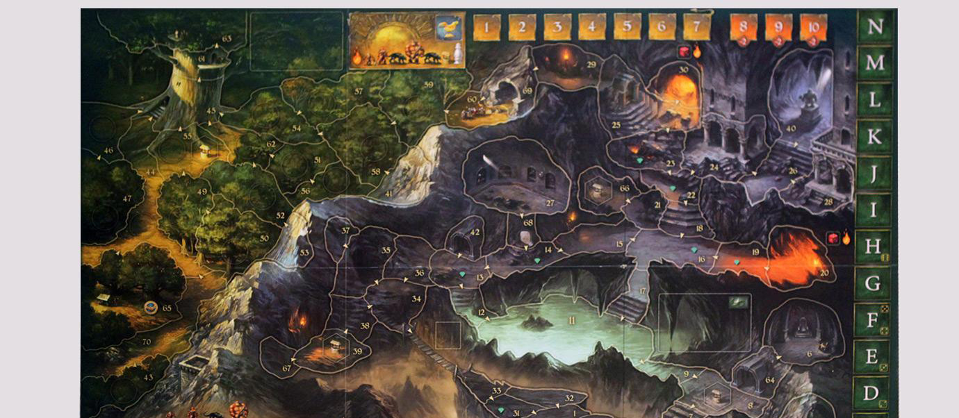 Настольная игра Андор