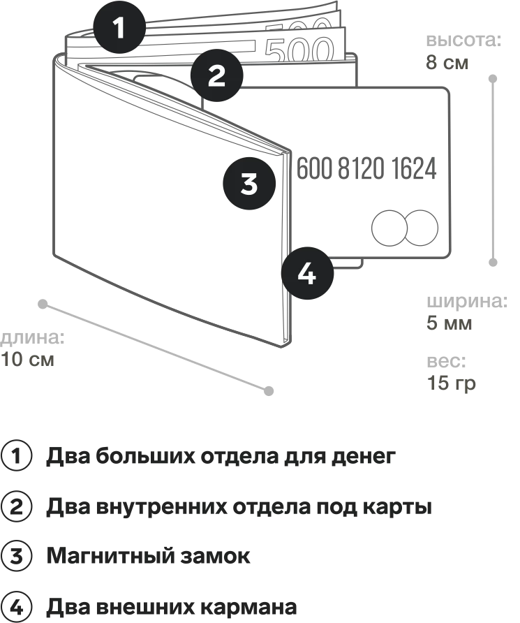 Кошелек NEW WALLET - New Vampire