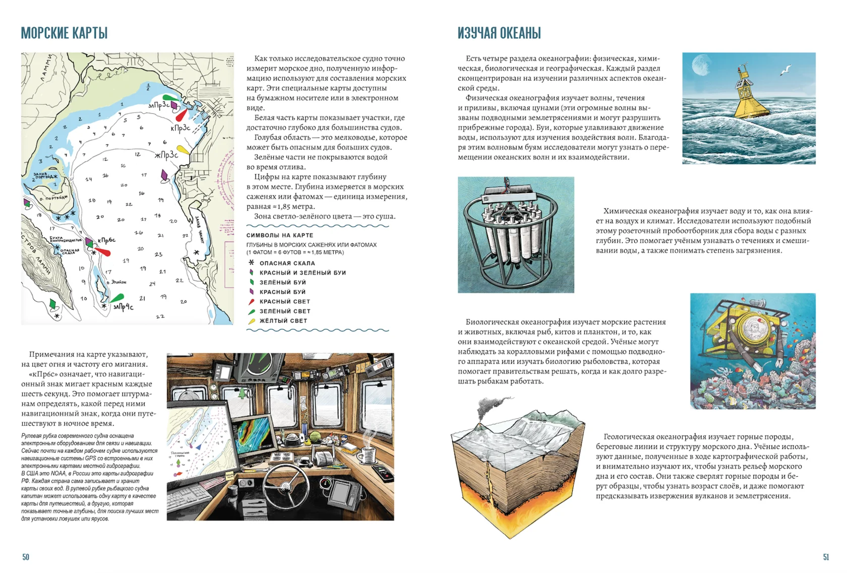 Рабочие лодки. Взгляд изнутри: 10 удивительных судов