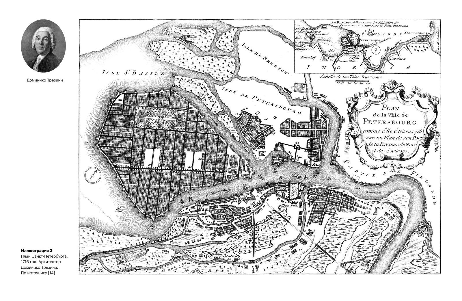 Символическое градостроительство России XVIII - начала XIX веков