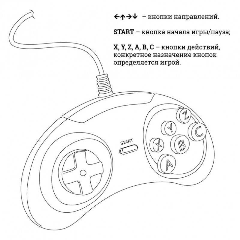 Sega Magistr Mega Drive 16Bit 250 игр