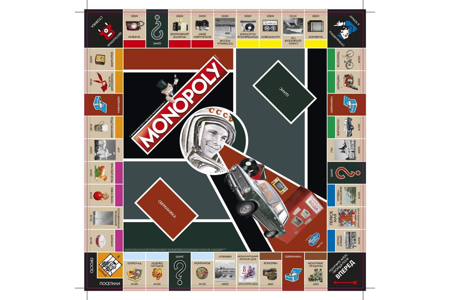 Настольная игра Монополия СССР. Ностальгия