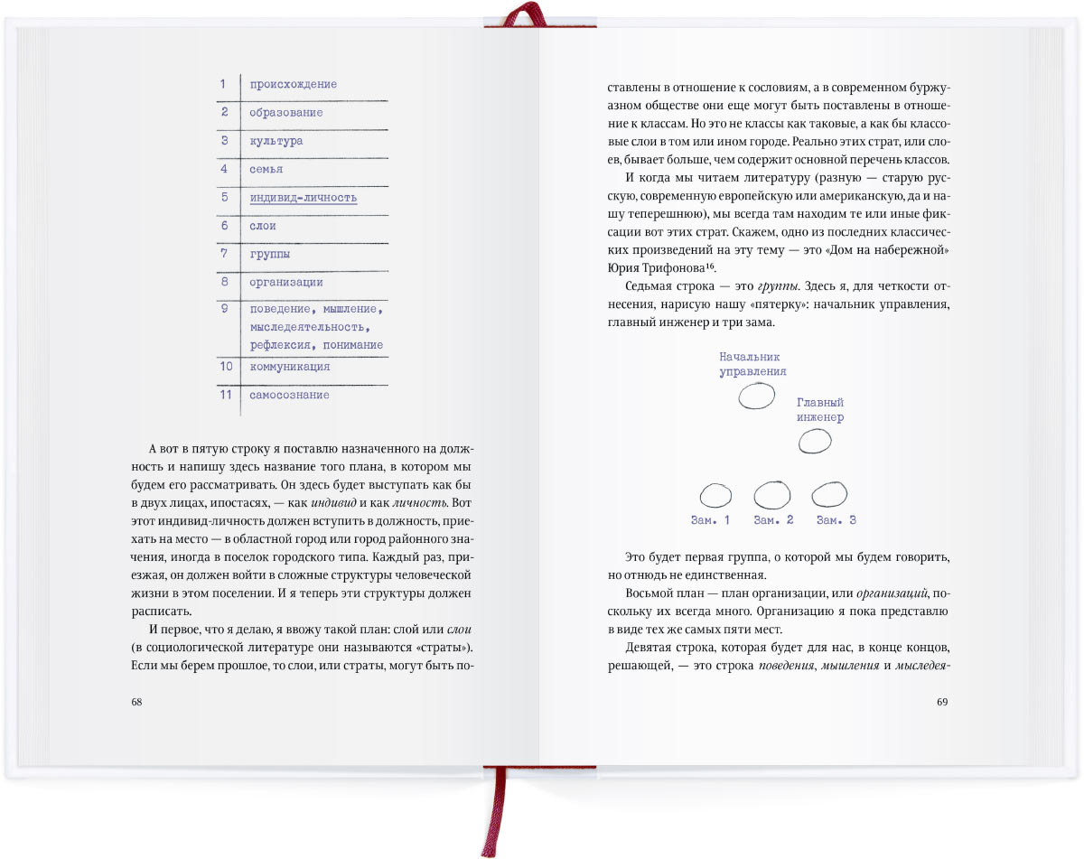 Оргуправленческое мышление (7-е издание)