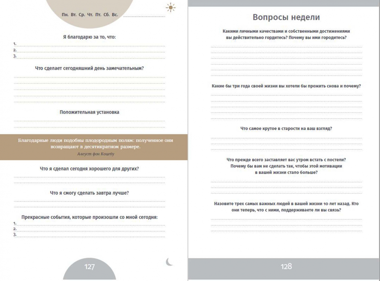 Ежедневник, который изменит вашу жизнь 6 минут (мята)