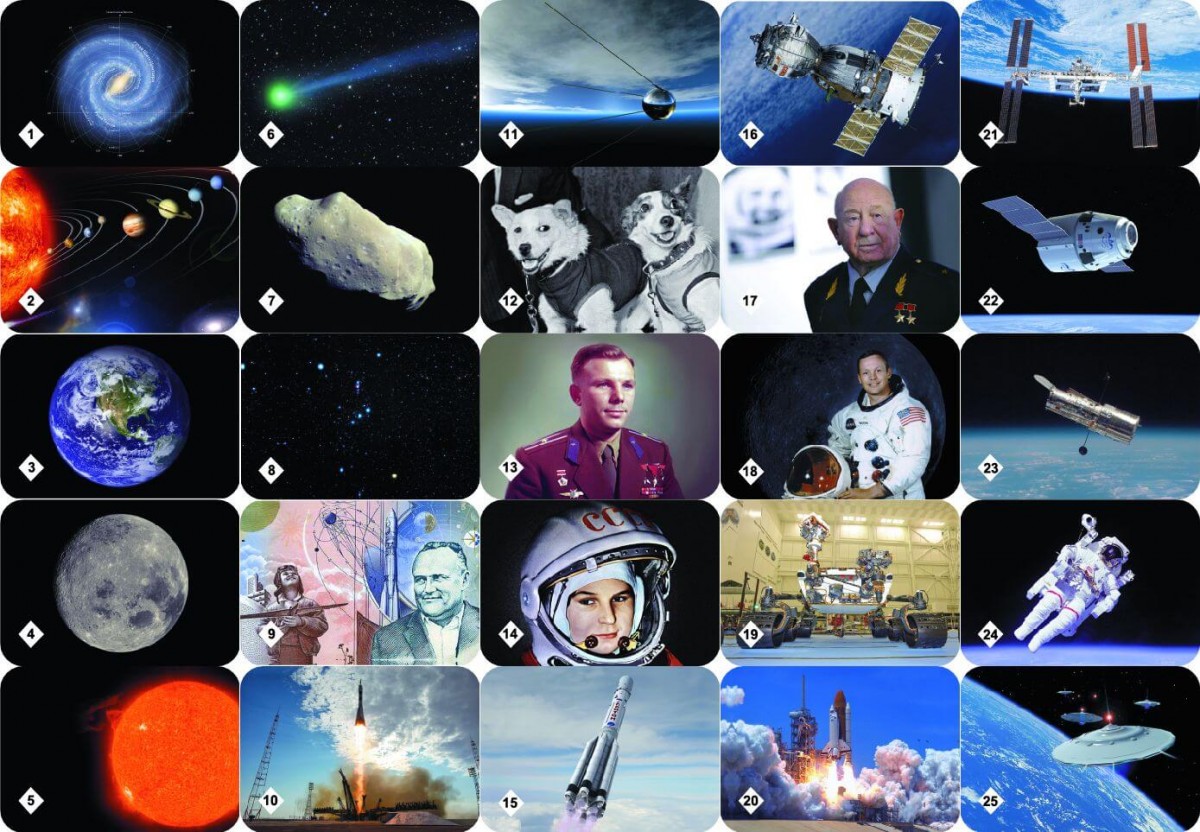 Настольная игра Мемо: Космос 