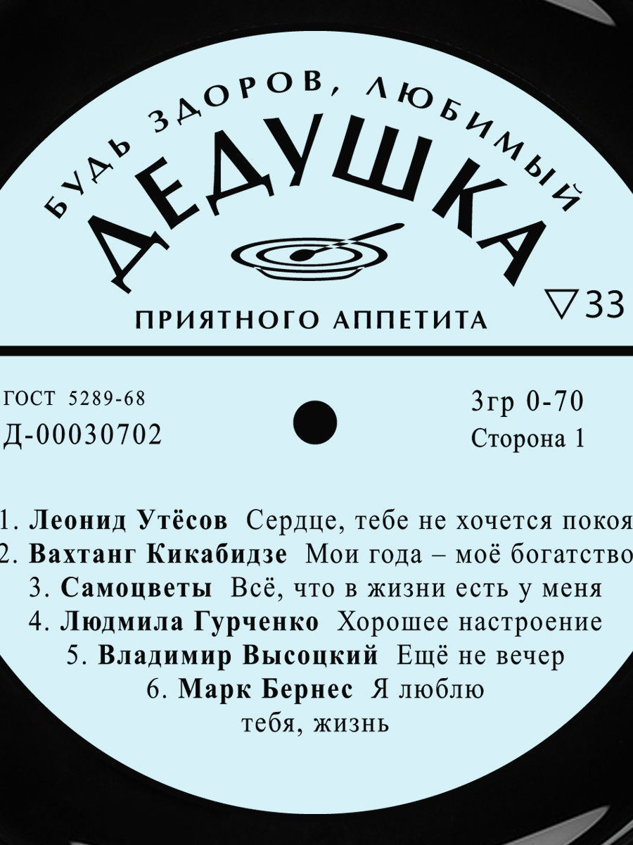 Тарелка Будь здоров, любимый дедушка!