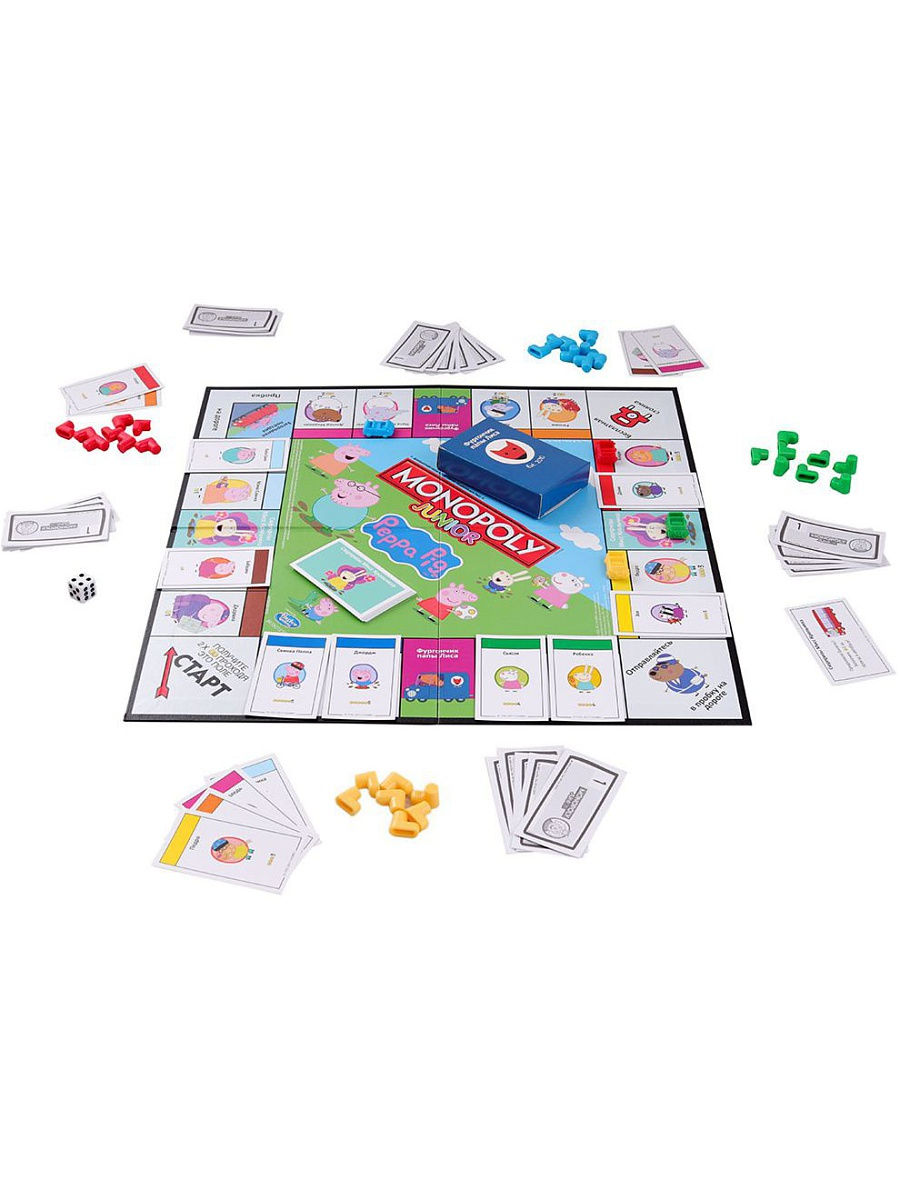 Настольная игра Монополия: Свинка Пеппа