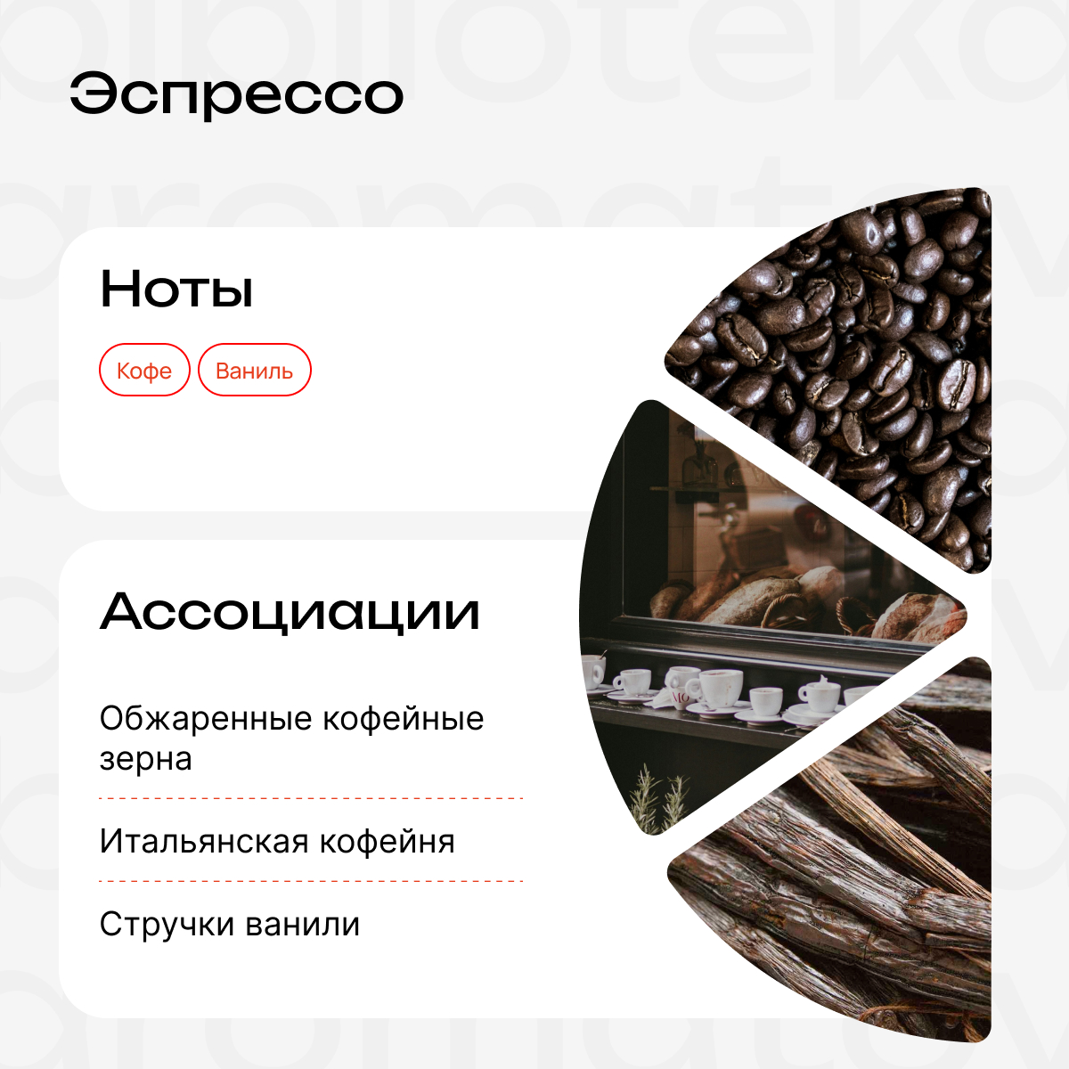 Духи Эспрессо 30 мл. (БА)