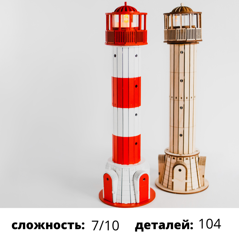 Набор для творчества Маяк Стирсудден