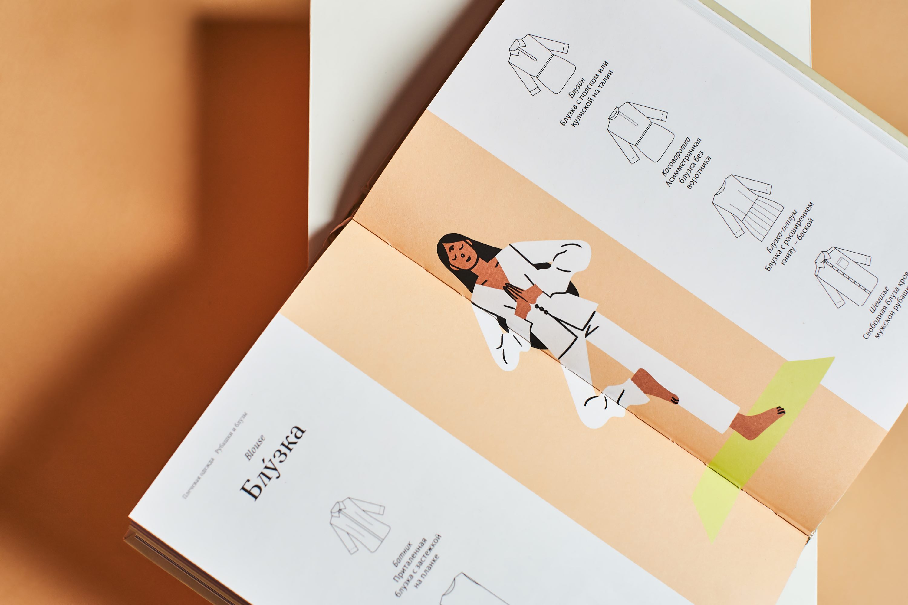 От тренчкота до свитшота: атлас современной одежды