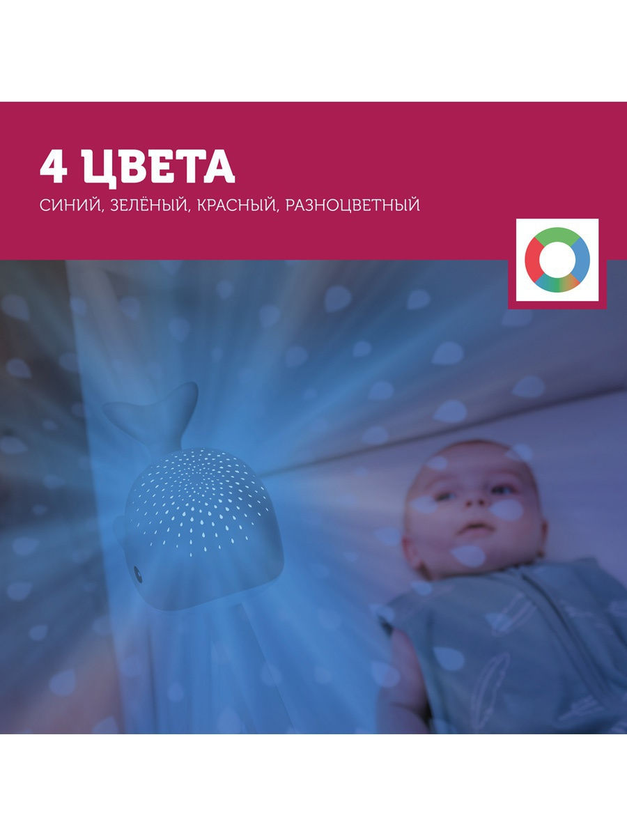 Проектор водяных капель Кит Валли (синий)