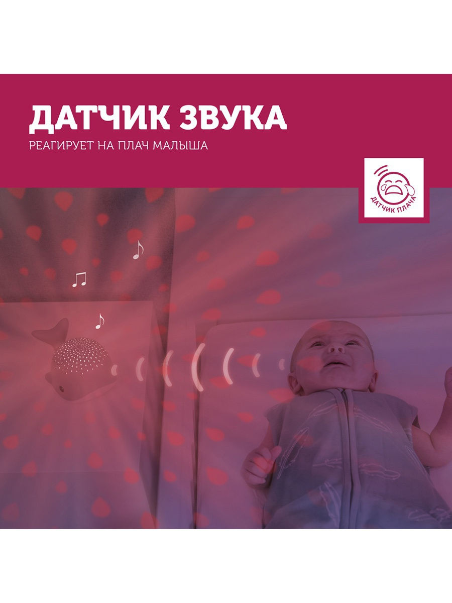 Проектор водяных капель Кит Валли (синий)