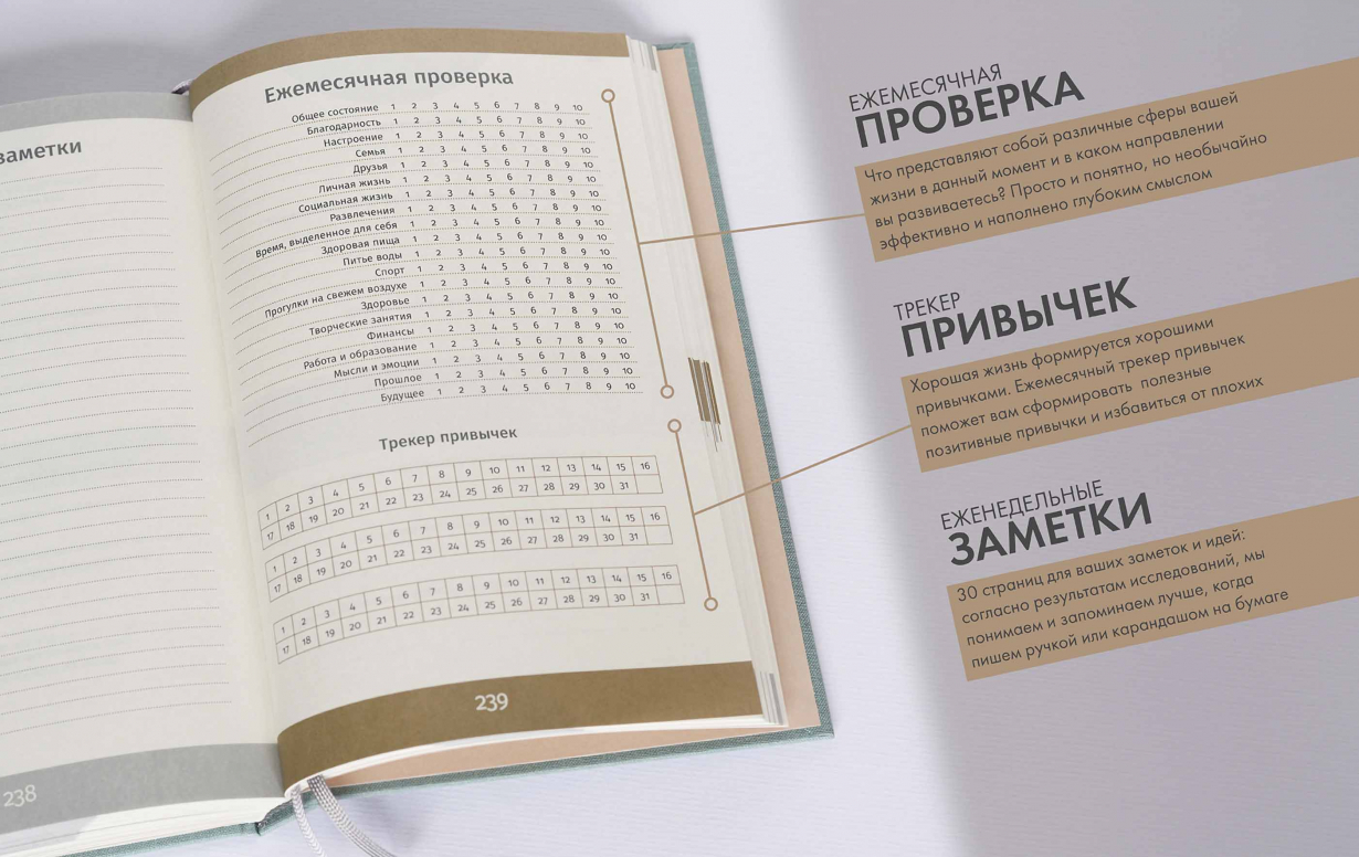 Ежедневник, который изменит вашу жизнь 6 минут (мята)