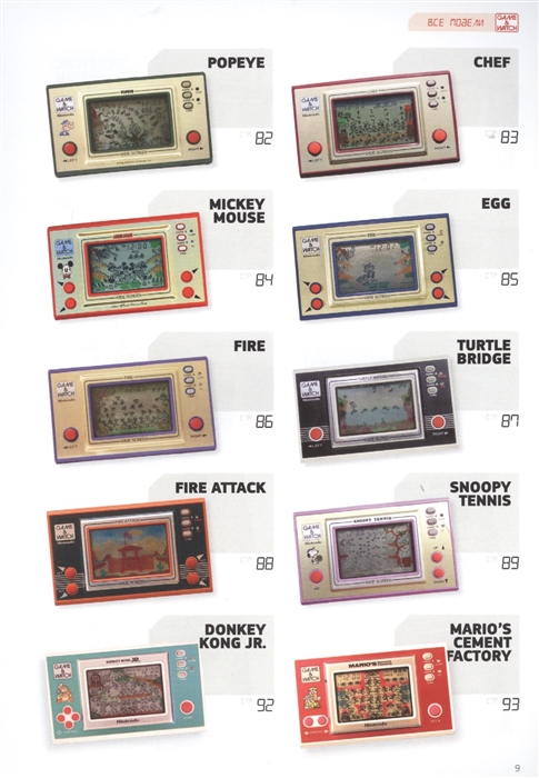 История Nintendo. Книга 2: 1980-1991.Game & Watch