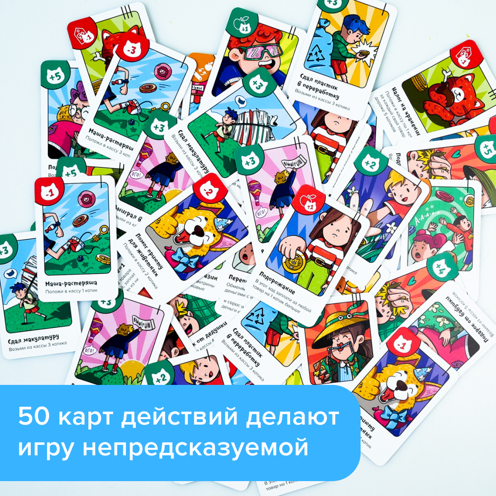 Настольная игра Котомаркет