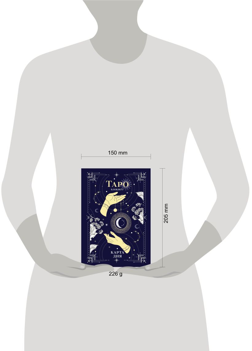 Блокнот Таро. Карта дня