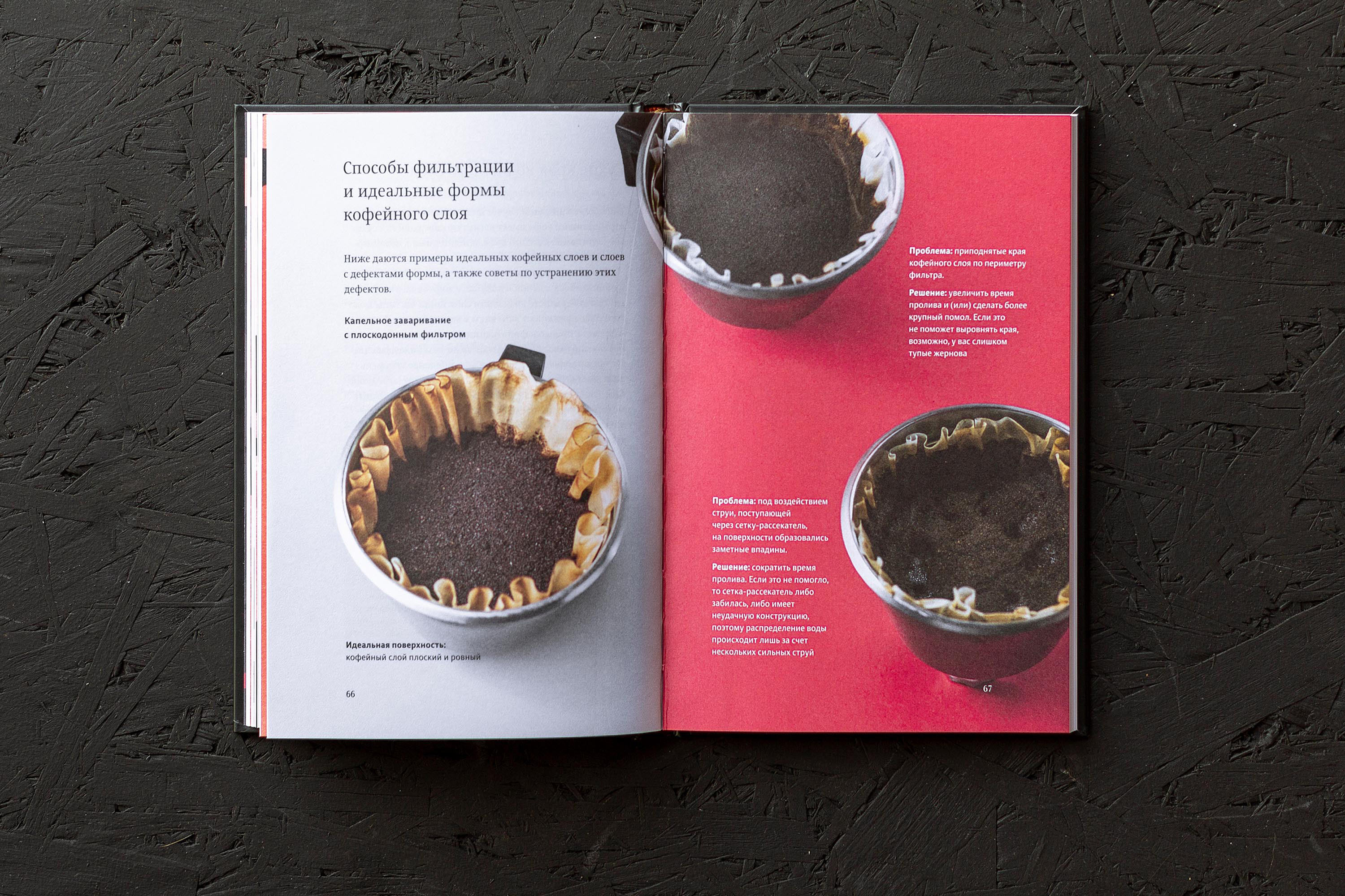 Про все, кроме эспрессо