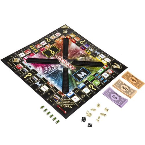 Настольная игра Монополия Империя