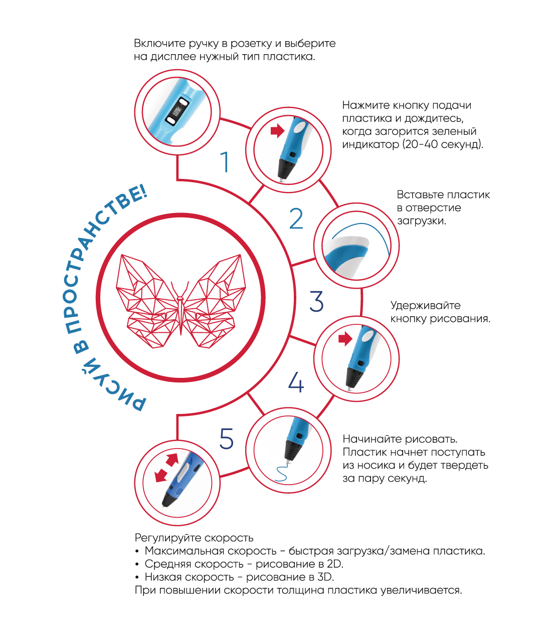 Новогодний набор 3Д Ручка Spider Pen Plus (Розовый)