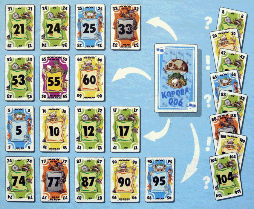Настольная игра Корова 006. Делюкс