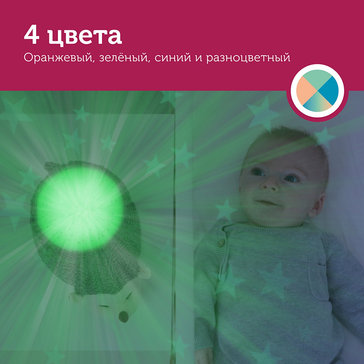 Проектор звёздного неба Ёжик Гарри