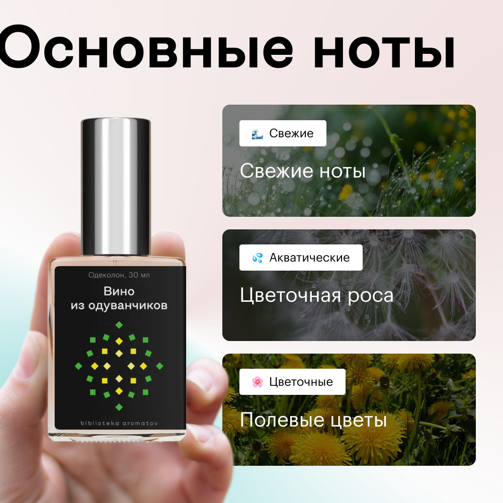 Духи Вино из одуванчиков 30 мл. (БА)