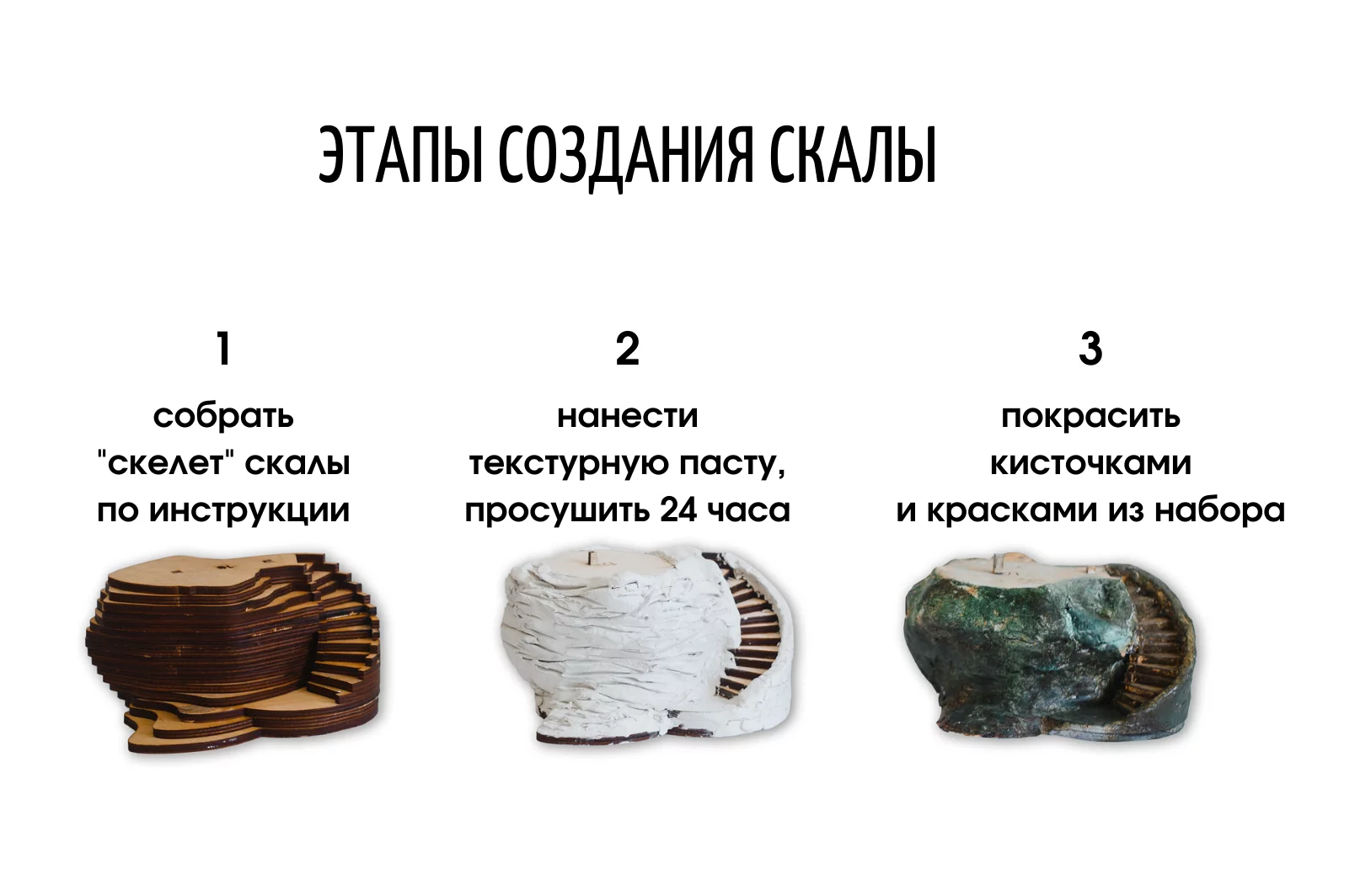 Набор для творчества Маяк Турлитис