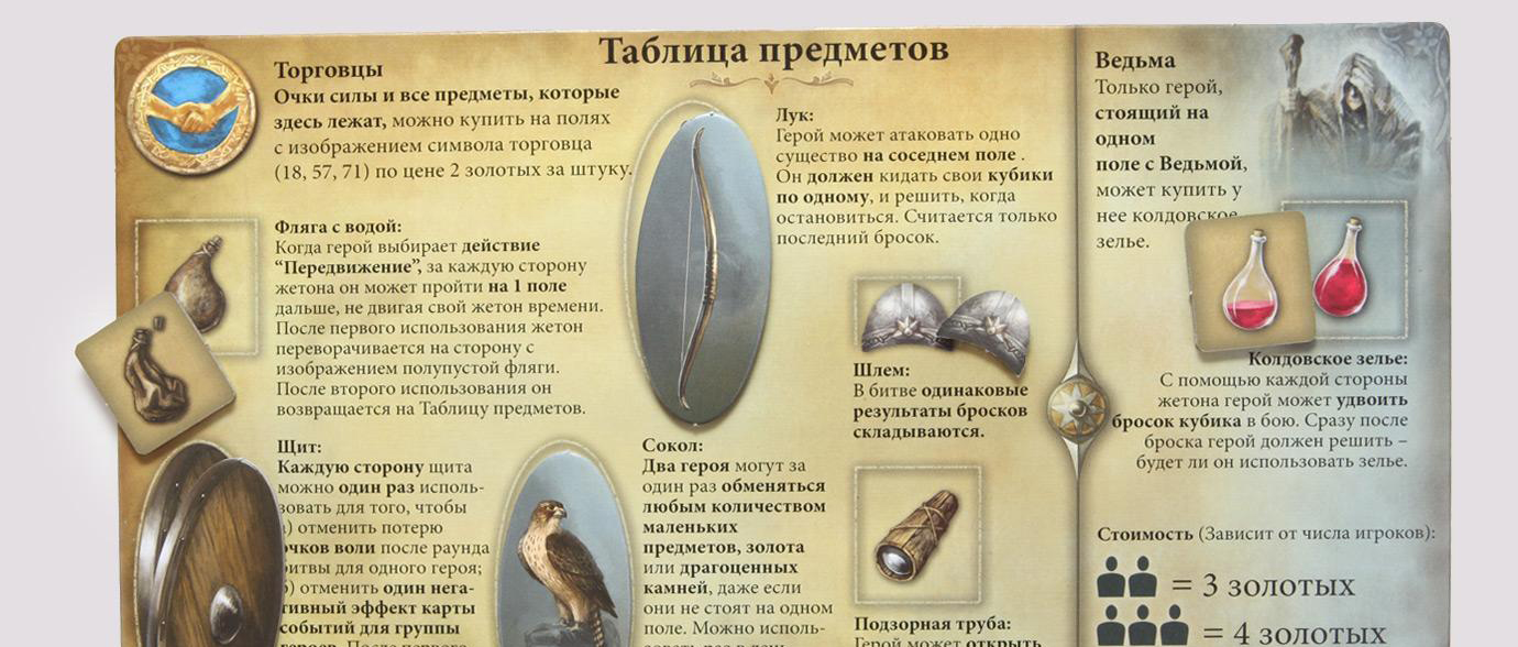 Настольная игра Андор