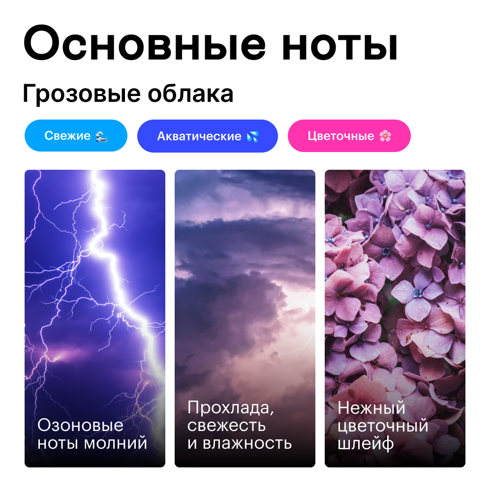 Духи роллербол Грозовые облака 10 мл.(БА)