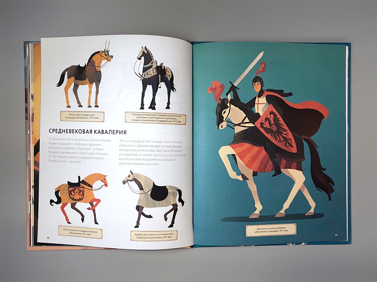 Лошади: дикие и прирученные