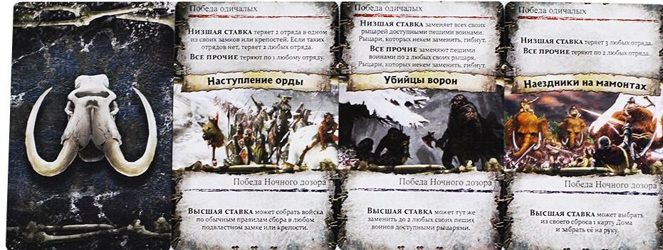 Настольная игра Игра Престолов. 2-е издание