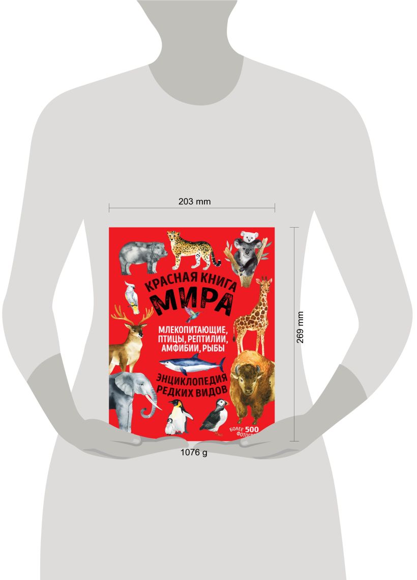 Красная книга мира. Млекопитающие, птицы, рептилии, амфибии, рыбы