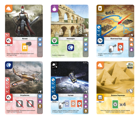 Настольная игра Цивилизация. Начало времен