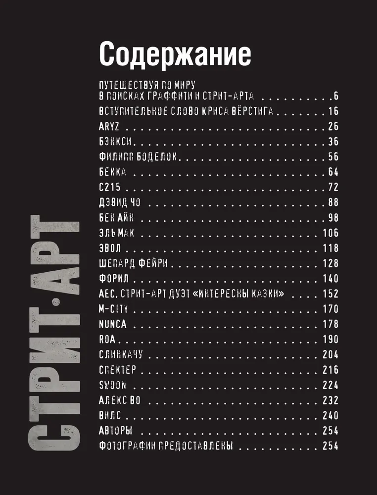 Стрит-арт: от Бэнкси до Вилса