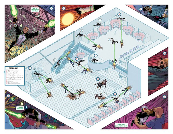 Молодые мстители