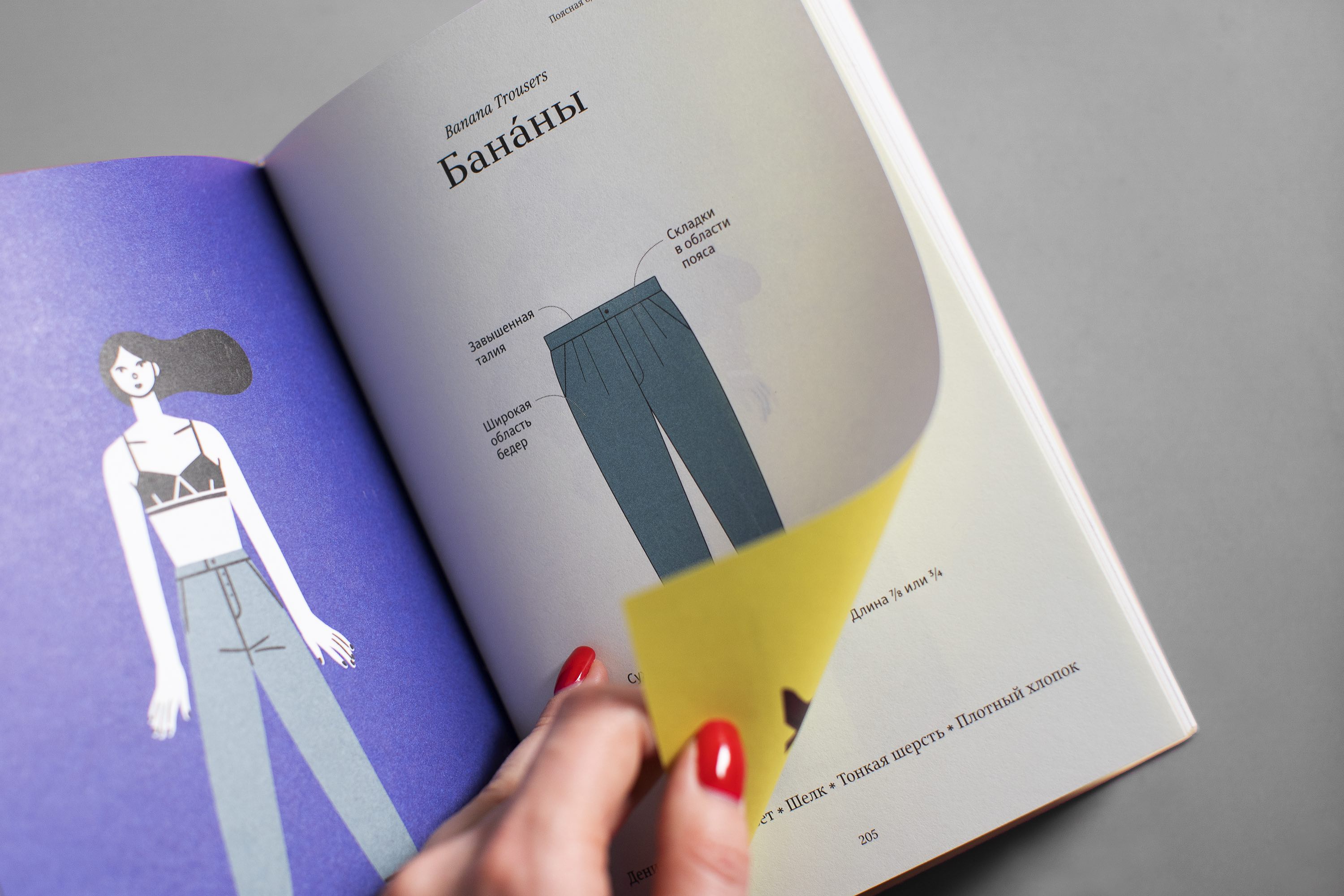 От тренчкота до свитшота: атлас современной одежды