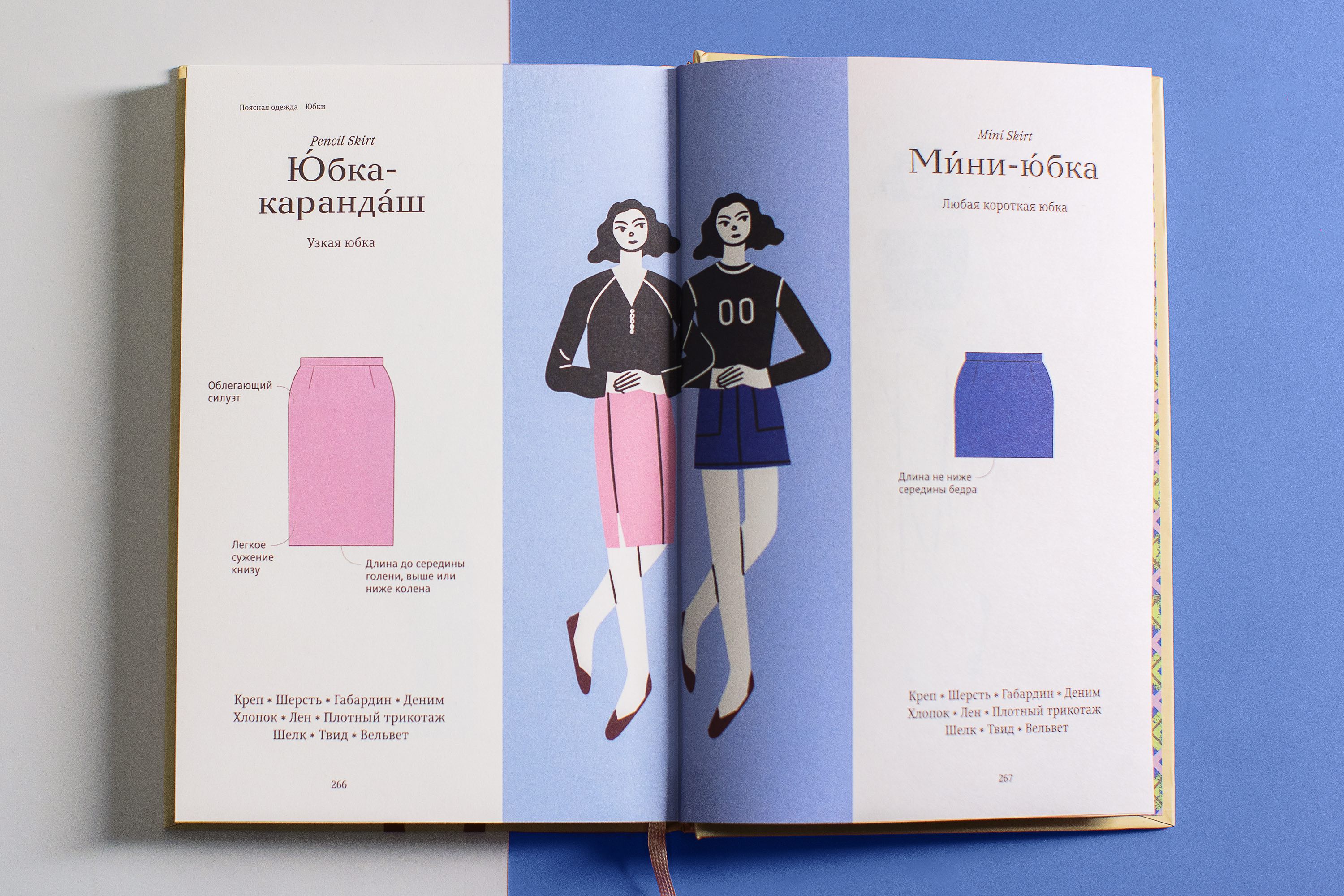 От тренчкота до свитшота: атлас современной одежды