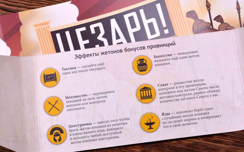 Настольная игра Цезарь!