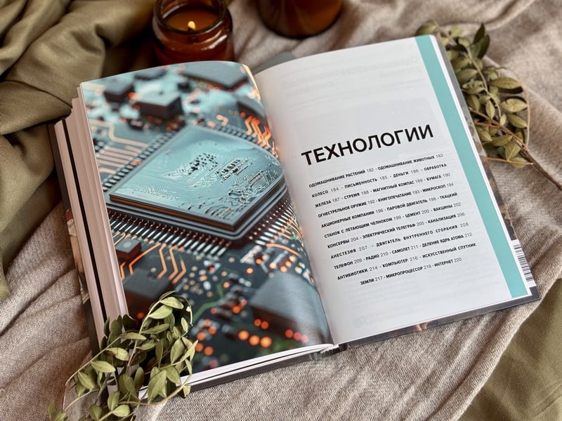 Главное в мировой истории. Эпохи, события, ключевые имена, изобретения