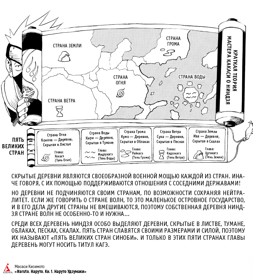 Naruto. Наруто. Книга 2 Мост героя