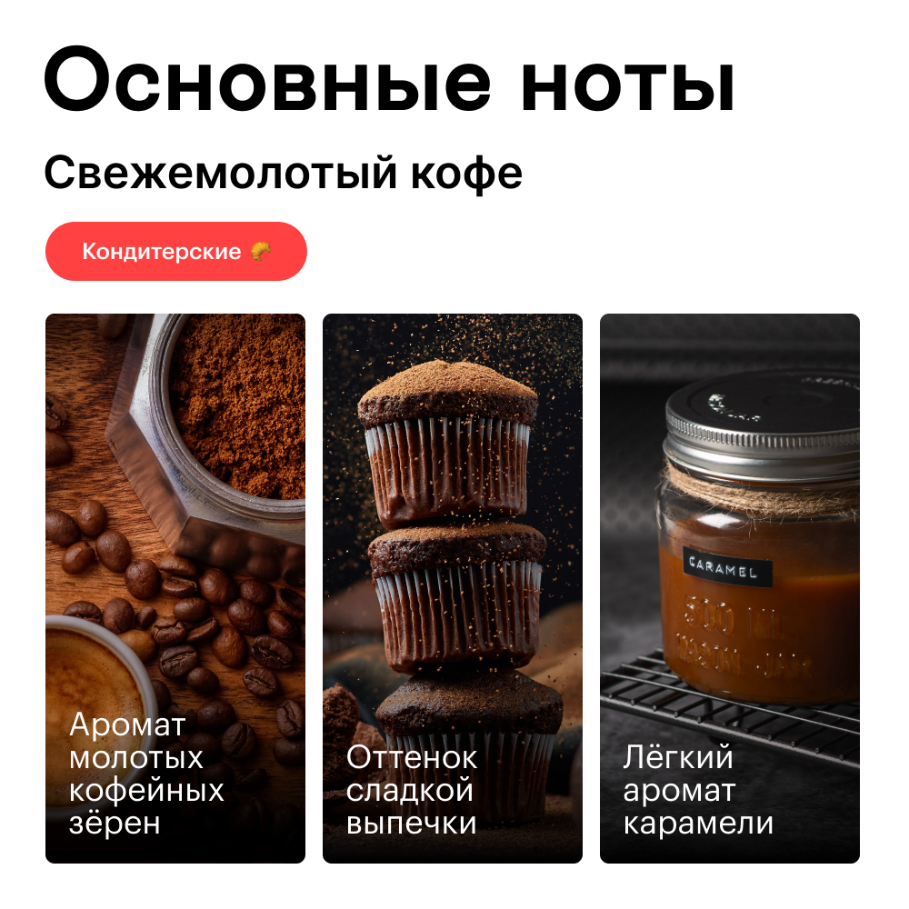 Духи роллербол Свежемолотый кофе 10 мл.(БА)