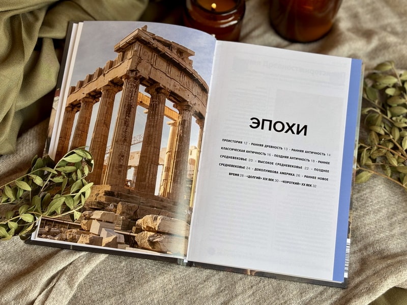 Главное в мировой истории. Эпохи, события, ключевые имена, изобретения