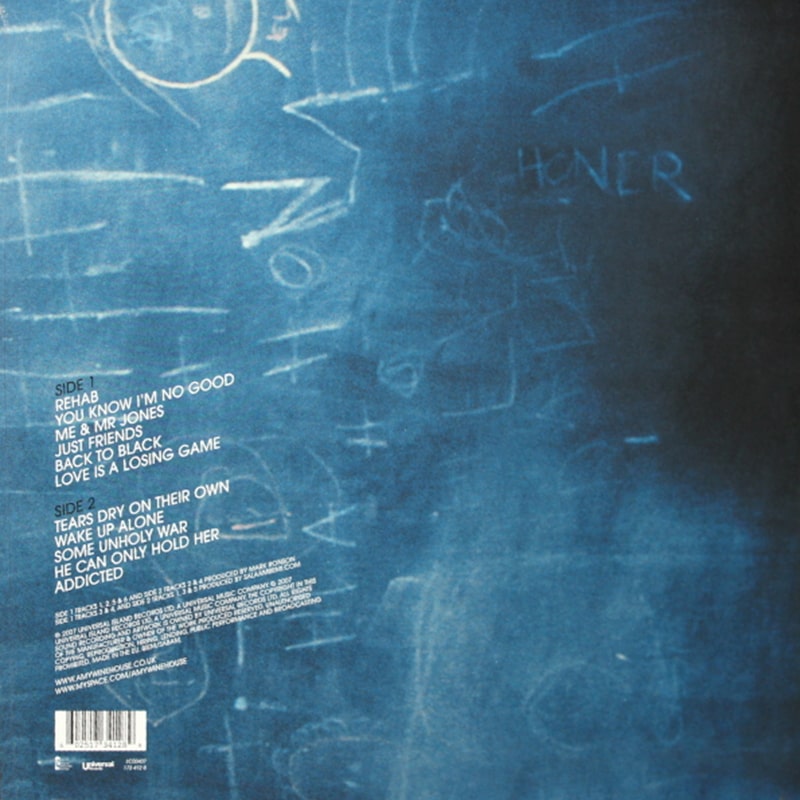 Пластинка Amy Winehouse - Back To Black