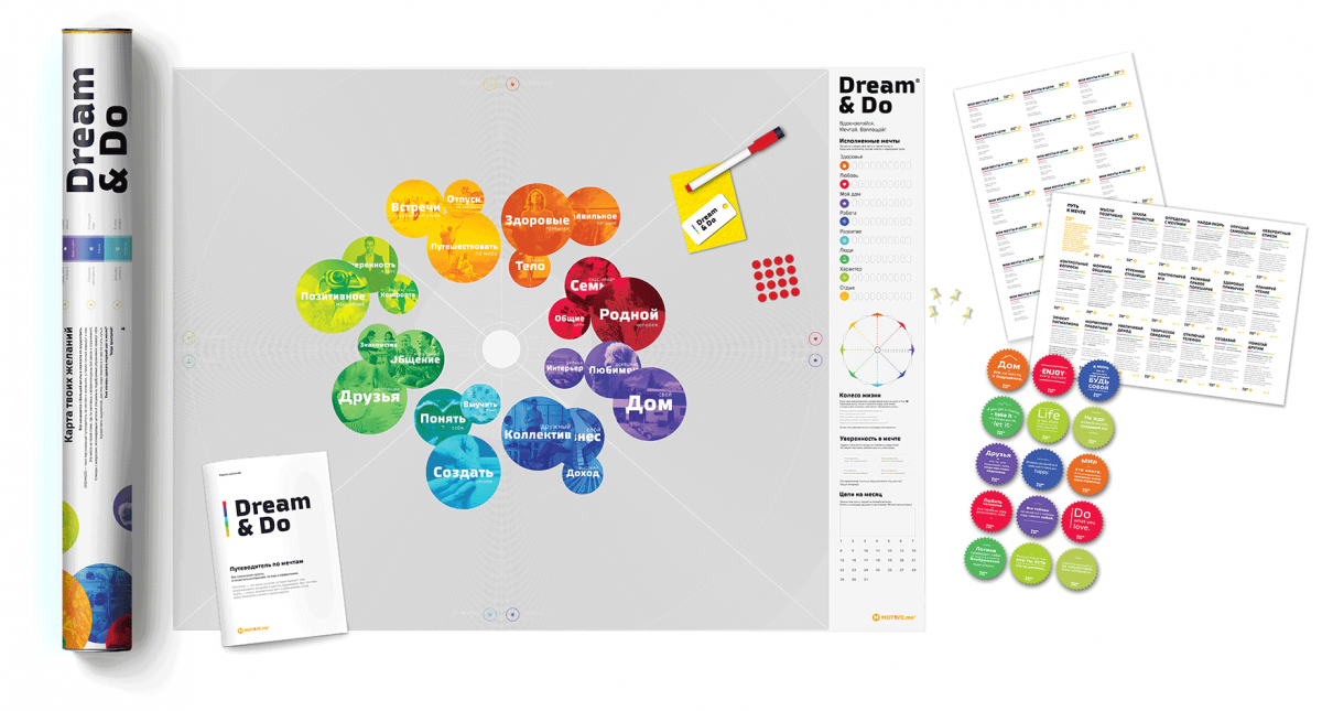 Карта желаний Dream&Do